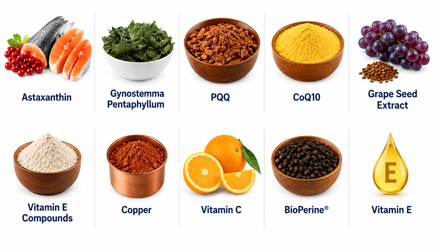 Key ingredients in Ultra Accel Q including CoQ10, PQQ, and Astaxanthin.